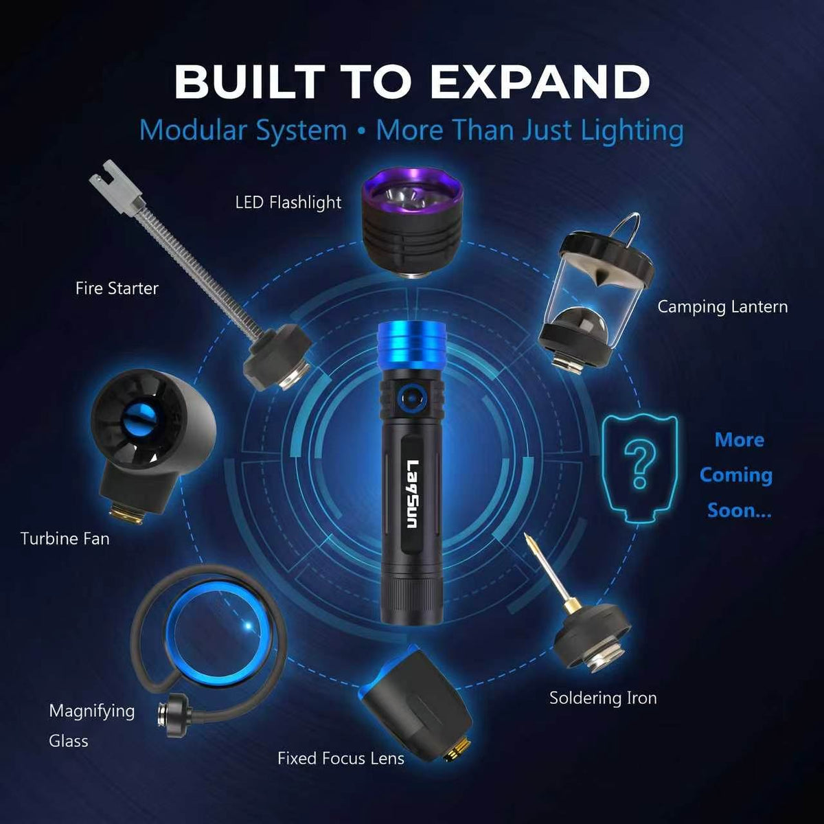3 in 1 Quick Connect Rechargeable Led Work Light Flashlight Flexible Gooseneck Light kit
