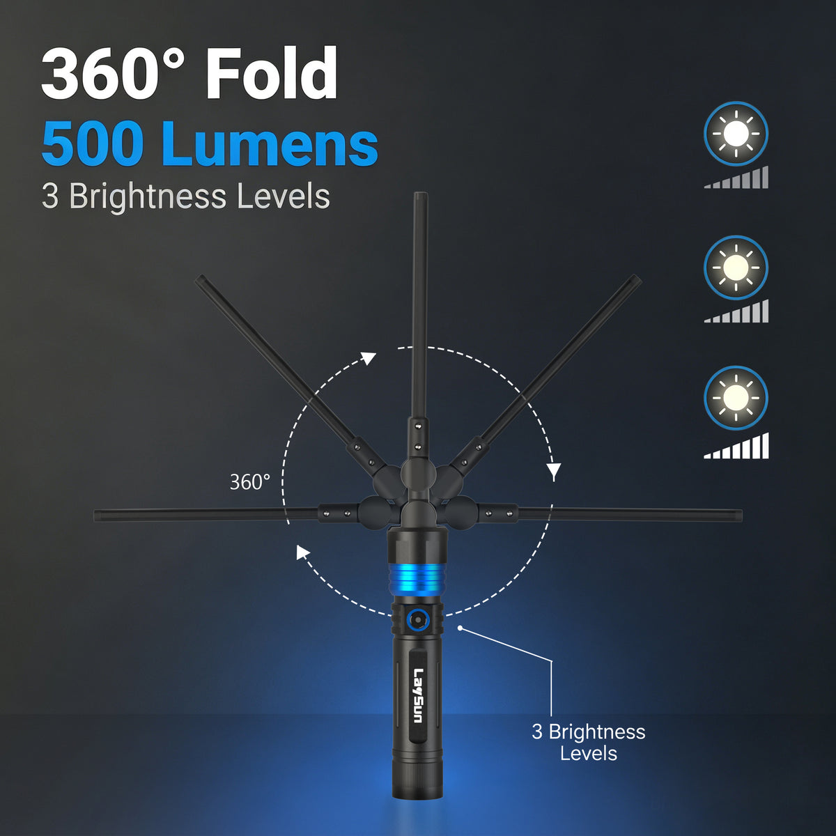 LaySun Interchangeable Heads System 2 in 1 Quick Connect Rechargeable Led Work Light Zoom Flashlight